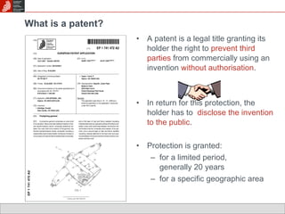 What is a patent? A patent is a legal title granting its holder the right to  prevent third parties  from commercially using an invention  without authorisation . In return for this protection, the holder has to  disclose the invention to the public . Protection is granted: for a limited period,  generally 20 years for a specific geographic area 