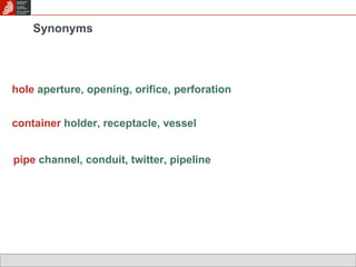 Synonyms pipe   channel, conduit, twitter, pipeline  hole   aperture, opening, orifice, perforation container   holder, receptacle, vessel   pipe ,  hole container 