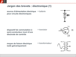 Jargon des brevets : électronique (1) source d'alimentation électrique pour   circuits électroniques dispositif de commutation à semi-conducteur muni d'une électrode de contrôle moyen de liaison électrique isolé galvaniquement = batterie = transistor = transformateur 