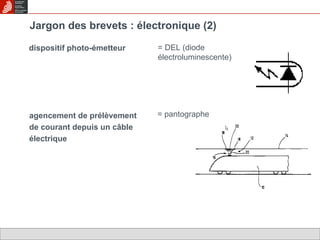 Jargon des brevets : électronique (2) =  pantographe dispositif photo-émetteur = DEL (diode électroluminescente) agencement de prélèvement de courant   depuis un câble électrique 
