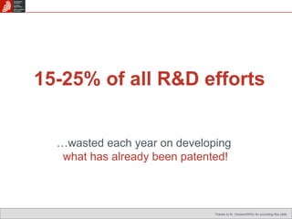 15-25% of all R&D efforts … wasted each year on developing   what has already been patented! Thanks to N. Omland/WHU for providing this slide 