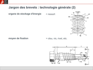 Jargon des brevets : technologie générale (2) organe de stockage d'énergie = ressort moyen de fixation = clou, vis, rivet, etc. 