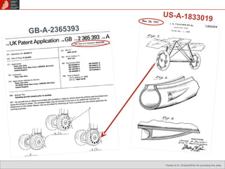 GB-A-2365393 US-A-1833019 Thanks to N. Omland/WHU for providing this slide 