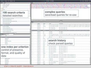 100 search criteria detailed searches complex queries save/load queries for re-use one index per criterion  control of presence, format, and quality of data search history check parsed queries STEP 3: CREATE QUERY - RUN SEARCH 