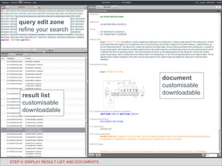 Patent information services for experts STEP 4: DISPLAY RESULT LIST AND DOCUMENTS result list customisable downloadable document customisable downloadable query edit zone refine your search 