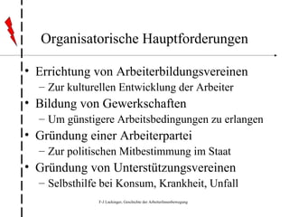 Organisatorische Hauptforderungen Errichtung von Arbeiterbildungsvereinen Zur kulturellen Entwicklung der Arbeiter Bildung von Gewerkschaften Um günstigere Arbeitsbedingungen zu erlangen Gründung einer Arbeiterpartei Zur politischen Mitbestimmung im Staat Gründung von Unterstützungsvereinen Selbsthilfe bei Konsum, Krankheit, Unfall 