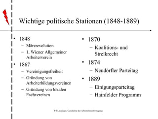 Wichtige politische Stationen (1848-1889) 1848 Märzrevolution 1. Wiener Allgemeiner Arbeiterverein 1867 Vereinigungsfreiheit Gründung von Arbeiterbildungsvereinen Gründung von lokalen Fachvereinen  1870 Koalitions- und Streikrecht 1874 Neudörfler Parteitag 1889 Einigungsparteitag Hainfelder Programm 