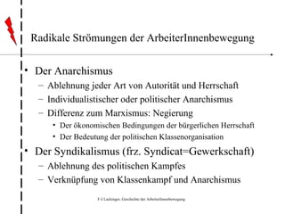 Radikale Strömungen der ArbeiterInnenbewegung Der Anarchismus Ablehnung jeder Art von Autorität und Herrschaft Individualistischer oder politischer Anarchismus Differenz zum Marxismus: Negierung Der ökonomischen Bedingungen der bürgerlichen Herrschaft Der Bedeutung der politischen Klassenorganisation Der Syndikalismus (frz. Syndicat=Gewerkschaft) Ablehnung des politischen Kampfes Verknüpfung von Klassenkampf und Anarchismus 