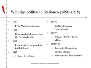 Wichtige politische Stationen (1890-1918) 1890 Erste Maidemonstration 1893 Gewerkschaftskommission (1. Dachverband) 1897 Erste sozdem. Abgeordnete im Reichsrat 1905 1. Russ. Revolution 1905 Wahlrechtsdemo, Generalstreik 1907 Allgem. Wahlrecht für Männer 1917/18 Russische Revolution Streiks, Demos Arbeiter- und Soldatenräte 