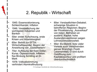 2. Republik - Wirtschaft 1945: Essensrationierung, Schleichhandel, Inflation 1946: Verstaatlichung der wichtigsten Industrien und Banken 50er: erster Aufschwung, erste Krisen und Arbeitslosigkeit 60er: Beitritt zur EFTA; Wirtschaftswunder, Beginn der Anwerbung von „Gastarbeitern“ 70er: Auflösung der fixen Dollar-Kurse; Ölpreisschock, Inflation; fixe Bindung Schilling an D-Mark 1978: Volksabstimmung verhindert Atomkraftnutzung 80er: Verstaatlichten-Debakel; schwierige Situation in betroffenen Regionen; Beginn der Privatisierung; „Ausverkauf“ von österr. Betrieben an ausländ. Kapital; hohe Auslandsinvestitionen wegen Lohnstückkostenvorteil; 90er: EU-Beitritt; trotz vieler Vorteile auch Verschwinden ganzer Branchen (Textil, Lebensmittel); Ö wird durch Ostöffnung zum Kapitalexporteur und profitiert überdurchschnittlich 