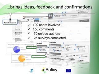  100 users involved
 150 comments
 30 unique authors
 25 surveys completed
…brings ideas, feedback and confirmations
#5
Remote feedback
 