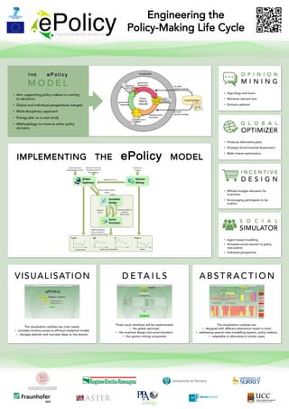 Engineering the
Policy-Making Life Cycle

h"p://www.epolicy-­‐project.eu	
 

THE

ePolicy

G L O B A L

OPTIMIZER

MODEL
•  Aim: to support policy makers in coming to
decisions

•  Produces alternative plans

•  Global and individual perspectives merged

•  Multi criteria optimization

•  Strategic Environmental Assessment

•  Multi-disciplinary approach
•  Energy plan as a case study

INCENTIVE

•  Methodology to move to other policy
domains

DESIGN
•  Efficient budget allocation for
incentives

IMPLEMENTING
T H E

e P o l i c y

OBJECTIVE	
 FUNCTIONS	
 	
 
AND	
 CONSTRAINTS	
 BY	
 	
 
POLICY	
 MAKER	
 

CONFIGURATION	
 BY	
 	
 
ENVIRONMENTAL	
 EXPERT	
 

FEEDBACK	
 BY	
 	
 
CITIZENS	
 

Global	
 	
 
Op/miser	
 

M O D E L

Opinion	
 
Mining	
 

OPINION	
 PER	
 TOPIC	
 

S O C I A L

SIMULATOR

POLICY	
 TARGET	
 ENERGY	
 
MONEY	
 
	
 	
 	
 	
 	
 	
 	
 	
 	
 	
 	
 	
 	
 	
 	
 	
 	
 	
 	
 	
 	
 	
 	
 	
 	
 20M	
 €	
 

•  Implemented as web services to support:
– Environmental experts

Incen/ve	
 
Design	
 

– Policy makers
•  The global optimizer provides alternative
scenarios

•  Agent based modelling
•  Simulates social reaction to policy
instruments

PARTITION	
 MONEY	
 IN	
 	
 
INCENTIVE	
 	
 
MECHANISMS	
 

INCENTIVE	
 	
 
POLICY	
 

•  The incentive design identifies policy
instruments for achieving the objectives of
the plan
•  The social simulator evaluates the impact
of the policy instrument on the society

•  Encouraging participants to be
truthful

•  Individual perspective

Social	
 
Simulator	
 

O P I N I O N

MINING

10M	
 €	
 (opOonal)	
 
GROUP	
 INDIVIDUAL	
 
INCENTIVE	
 MECHANISMS	
 
Quality	
 

€	
 

MW	
 

Opinions	
 

•  Digs blogs and fora

•  The opinion mining component identifies
the attitudes that people express

t	
 
environment	
 

t	
 
1	
 policy	
 per	
 instrument	
 

t	
 

trends	
 

t	
 

•  Retrieves relevant text
•  Extracts opinions

V I S U A L I S AT I O N

D E TA I L S

ABSTRACTION

The visualisation meets two main needs by:
•  providing intuitive access to ePolicy’s analytical models
•  communicating abstract and concrete ideas on the policy area

Three visual interfaces will be implemented:
•  the global optimiser
•  the incentive design and social simulator
•  the opinion mining component

The visualisation modules are:
•  designed with different abstraction levels in mind
•  addressing several roles (modelling experts, policy makers)
•  adaptable to alternative or similar cases

 