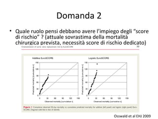 Domanda 2
• Quale ruolo pensi debbano avere l’impiego degli “score
  di rischio” ? (attuale sovrastima della mortalità
  chirurgica prevista, necessità score di rischio dedicato)




                                            Osswald et al EHJ 2009
 