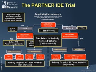 The PARTNER IDE Trial
                      Population: High                       Co-principal Investigators:
                     Risk/Non-Operable                      Martin B. Leon, MD Interventional Cardiology
                                                                 Craig Smith, MD, Cardiac Surgeon
                    Symptomatic, Critical                               Columbia University
                   Calcific Aortic Stenosis

                                                                            ASSESSMENT:
                                           Yes                               Operability                             No
                          n= up to         Cohort A                                                             Cohort B         n=350 pts
                          690 pts
                                                                        Total n= 1040
                                         ASSESSMENT:                                                          ASSESSMENT:
                                      Transfemoral Access                                                  Transfemoral Access
                          Yes                                 No Trials: Individually
                                                              Two                Yes                                               No
                       Cohort A TF                     Cohort A TAPowered Cohorts
                   Powered Independently              Powered to be(Cohorts A & B)
                                                      Pooled with TF

                                                                                            1:1 Randomization              Not in Study
                       1:1 Randomization            1:1 Randomization


                      Trans           AVR         Trans            AVR                      Trans               Medical Management
                     femoral         Control      apical          Control                  femoral    VS              Control
Update SEPT 2008




                                VS                          VS


                       Primary Endpoint: All Cause Mortality                            Primary Endpoint: All Cause Mortality
                                 (Non-inferiority)                                                 (Superiority)
 