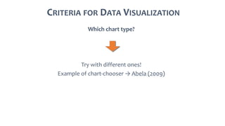 CRITERIA FOR DATA VISUALIZATION
Which chart type?
Try with different ones!
Example of chart-chooser → Abela (2009)
 