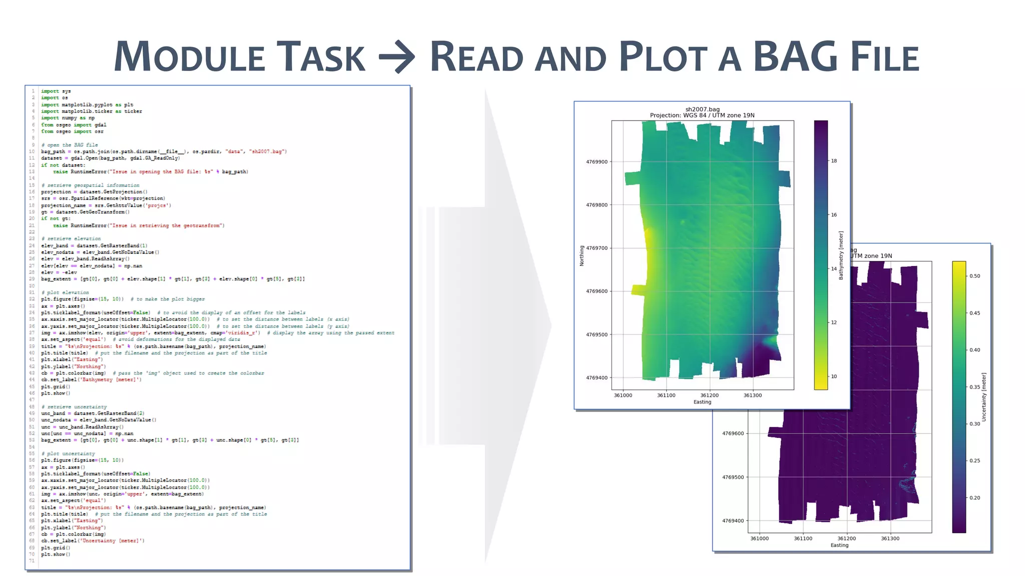 MODULE TASK → READ AND PLOT A BAG FILE
 