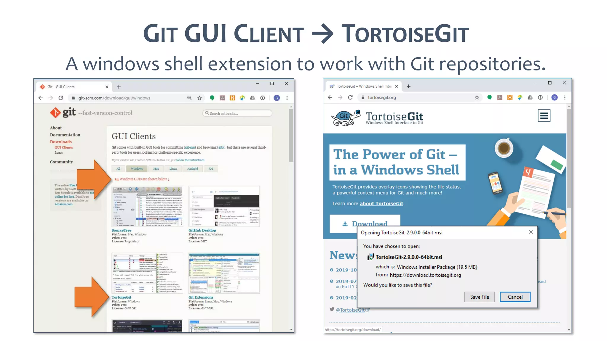 GIT GUI CLIENT → TORTOISEGIT
A windows shell extension to work with Git repositories.
 