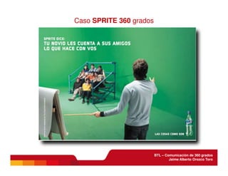 BTL - Comunicación de 360 grados