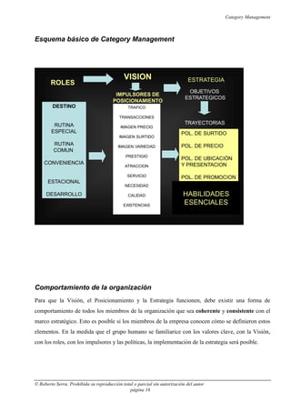 Gestión Estratégica del Retail
