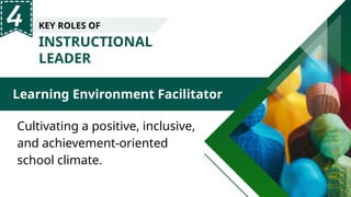 INSTRUCTIONAL
LEADER
Learning Environment Facilitator
KEY ROLES OF
Cultivating a positive, inclusive,
and achievement-oriented
school climate.
 