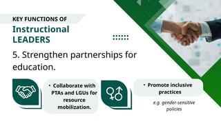 Instructional
LEADERS
KEY FUNCTIONS OF
5. Strengthen partnerships for
education.
• Collaborate with
PTAs and LGUs for
resource
mobilization.
• Promote inclusive
practices
e.g. gender-sensitive
policies
 