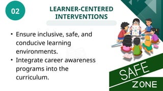 • Ensure inclusive, safe, and
conducive learning
environments.
• Integrate career awareness
programs into the
curriculum.
LEARNER-CENTERED
INTERVENTIONS
02
 