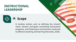 It involves actions such as defining the school’s
vision, mission, and goals, overseeing instructional
programs, and fostering an environment conducive
to effective teaching and learning (Pacumba, 2024).
INSTRUCTIONAL
LEADERSHIP
Scope
 