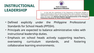 • Defined explicitly under the Philippine Professional
Standards for School Heads (PPSSH).
• Principals are expected to balance administrative roles with
instructional leadership duties.
• Emphasis on school heads actively supporting teachers,
overseeing curriculum standards, and fostering
collaborative learning environments.
INSTRUCTIONAL
LEADERSHIP
 