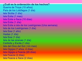 ¿Cuál es la ordenación de los hechos? 
Guerra de Troya (10 años) 
País de los Lotófagos (1 día) 
Isla Sicilia (1 día) 
Isla Eolia (1 mes) 
Isla Eolia a Ítaca (10 días) 
Isla Eolia (1 día) 
Isla Eolia a isla de los Lestrigones (Una semana) 
Isla de los Lestrigones (1 día) 
Isla Eea (1 año) 
Hades (1 día) 
Isla Eea (1 día) 
Isla de las sirenas (1 día) 
Caribdis y Escila (1 día) 
Isla del Dios del Sol ( Un mes) 
Isla Ogigia (7 años, 4 días) 
Isla Ogigia a Feacia (20 días) 
Isla Feacia (2 días) 
Isla Feacia a Ítaca (2 días) 
 