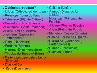 ¿Quiénes participan? 
Ulises (Odiseo, rey de Ítaca) 
Penélope (reina de Ítaca) 
Telémaco (Hijo de Odiseo) 
Poseidón (Dios del mar) 
Polifemo (Hijo de Poseidón) 
Eolo (Dios del viento) 
 Antífate (Rey de los 
Lestrigones) 
Circe (Hechicera) 
Euríloco (Marino) 
Hermes (Dios mensajero) 
Tiresias de Tebas (Adivino) 
Parténope, Leucosia y Legia 
(Sirenas) 
Dios del Sol 
 Zeus (Dios mayor) 
Calipso (Ninfa) 
Atenea (Diosa de la 
sabiduría) 
Nausicaa (Princesa de 
Feacia) 
Alkinoo (Rey de Feacia) 
Arete (Reina de Feacia) 
Menelao (Rey de Esparta) 
Helena (Reina de Esparta) 
Eurímaco y Antinoos ( 
Pretendientes) 
Eumeo (Porquerizo) 
Euriclea (Criada) 
 