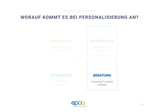 12 
CUSTOMER DRIVEN E-COMMERCE
VERBINDUNG
INSPIRATION
 BERATUNG
ORIENTIERUNG
WORAUF KOMMT ES BEI PERSONALISIERUNG AN?
Kunden im Shop
behalten
Passende Produkte
anbieten
Kauﬁmpulse 
setzen
Kunden in den Shop
zurückführen
 