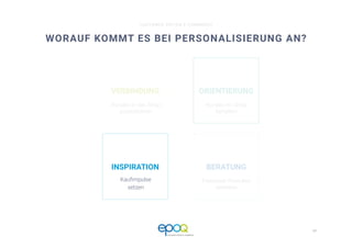 17 
CUSTOMER DRIVEN E-COMMERCE
VERBINDUNG
INSPIRATION
 BERATUNG
ORIENTIERUNG
WORAUF KOMMT ES BEI PERSONALISIERUNG AN?
Kunden im Shop
behalten
Passende Produkte
anbieten
Kauﬁmpulse 
setzen
Kunden in den Shop
zurückführen
 