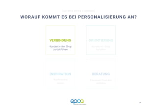 29 
CUSTOMER DRIVEN E-COMMERCE
VERBINDUNG
INSPIRATION
 BERATUNG
ORIENTIERUNG
WORAUF KOMMT ES BEI PERSONALISIERUNG AN?
Kunden im Shop
behalten
Passende Produkte
anbieten
Kauﬁmpulse 
setzen
Kunden in den Shop
zurückführen
 