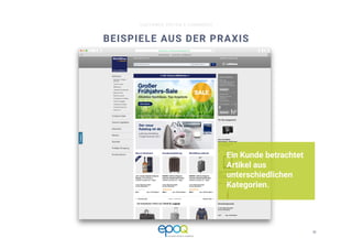 30 
CUSTOMER DRIVEN E-COMMERCE
BEISPIELE AUS DER PRAXIS
Ein Kunde betrachtet
Artikel aus
unterschiedlichen
Kategorien. 
 