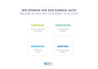 5 
CUSTOMER DRIVEN E-COMMERCE
VERBINDUNG
INSPIRATION
 BERATUNG
ORIENTIERUNG
Kunden im Shop
behalten
Passende Produkte
anbieten
Kauﬁmpulse 
setzen
Kunden in den Shop
zurückführen
WIE KÖNNEN WIR DEN KUNDEN AUCH
ONLINE IN DEN MITTELPUNKT STELLEN?
 
