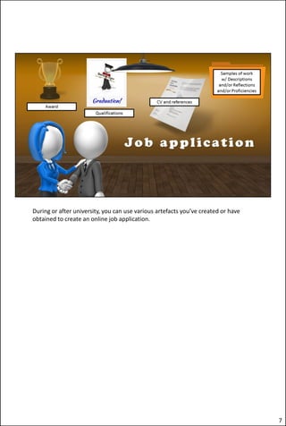 During or after university, you can use various artefacts you’ve created or have
obtained to create an online job application.
7
 