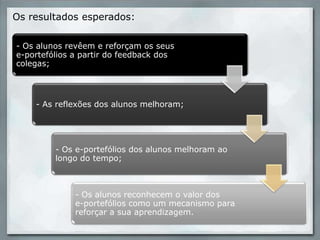 Os resultados esperados: