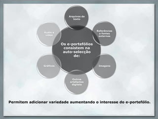  Permitem adicionar variedade aumentando o interesse do e-portefólio.