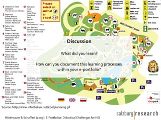 Discussion

                                              What did you learn?

                          How can you document this learning processes
                                    within your e-portfolio?




Source: http://www.infotheken.net/Zoo/plan0eng.gif


  Hilzensauer & Schaffert (2009): E-Portfolios: Didactical Challenges for HEI
 
