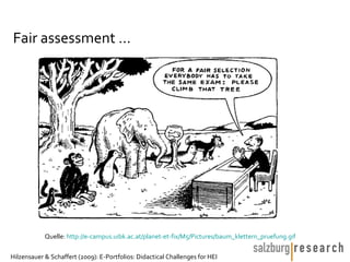 Fair assessment …




            Quelle: http://e-campus.uibk.ac.at/planet-et-fix/M5/Pictures/baum_klettern_pruefung.gif

Hilzensauer & Schaffert (2009): E-Portfolios: Didactical Challenges for HEI
 