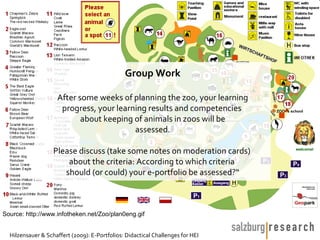 Group Work

                    After some weeks of planning the zoo, your learning
                     progress, your learning results and competencies
                           about keeping of animals in zoos will be
                                         assessed.

                   Please discuss (take some notes on moderation cards)
                       about the criteria: According to which criteria
                      should (or could) your e-portfolio be assessed?“



Source: http://www.infotheken.net/Zoo/plan0eng.gif


  Hilzensauer & Schaffert (2009): E-Portfolios: Didactical Challenges for HEI
 