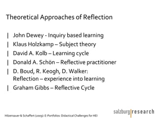 Theoretical Approaches of Reflection

 | John Dewey - Inquiry based learning
 | Klaus Holzkamp – Subject theory
 | David A. Kolb – Learning cycle
 | Donald A. Schön – Reflective practitioner
 | D. Boud, R. Keogh, D. Walker:
   Reflection – experience into learning
 | Graham Gibbs – Reflective Cycle



Hilzensauer & Schaffert (2009): E-Portfolios: Didactical Challenges for HEI
 