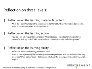 Reflection on three levels:

 | Reflection on the learning material & content
        |   What did I learn? What are the associated facts? What further information do I need in
            order to understand a certain circumstance?


 | Reflection on the learning action
        |   How do I get teh relevant information? Which steps do I have to plan in order to be
            successful with my tasks? Which methods do I choose ikn order to fulfil my tasks?



 | Reflection on the learning ability
        |   Reflection about the learning process as such!
        |   How do I learn generally? What are my concrete experiences with my individual learning
            processes?What patterns can I distinguish, what are the accompanying problems, what is
            helpful?


Hilzensauer & Schaffert (2009): E-Portfolios: Didactical Challenges for HEI
 