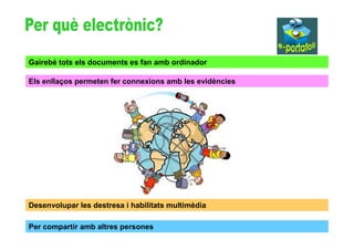 Gairebé tots els documents es fan amb ordinador

Els enllaços permeten fer connexions amb les evidències




Desenvolupar les destresa i habilitats multimèdia

Per compartir amb altres persones
 