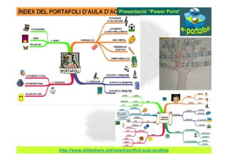 Presentació “Power Point”




http://www.slideshare.net/nalart/portfoli-aula-acollida
 