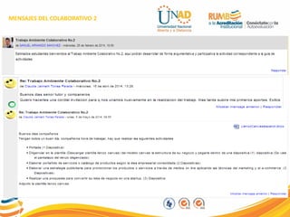 MENSAJES DEL COLABORATIVO 2
 