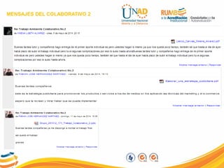 MENSAJES DEL COLABORATIVO 2
 