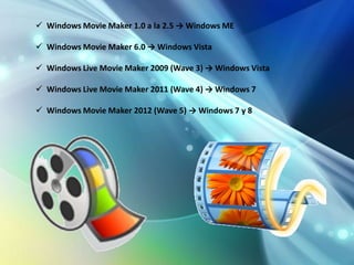  Windows Movie Maker 1.0 a la 2.5 → Windows ME

 Windows Movie Maker 6.0 → Windows Vista

 Windows Live Movie Maker 2009 (Wave 3) → Windows Vista

 Windows Live Movie Maker 2011 (Wave 4) → Windows 7

 Windows Movie Maker 2012 (Wave 5) → Windows 7 y 8
 
