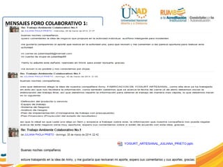 MENSAJES FORO COLABORATIVO 1:
 