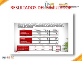 RESULTADOS DEL SIMULADOR
 